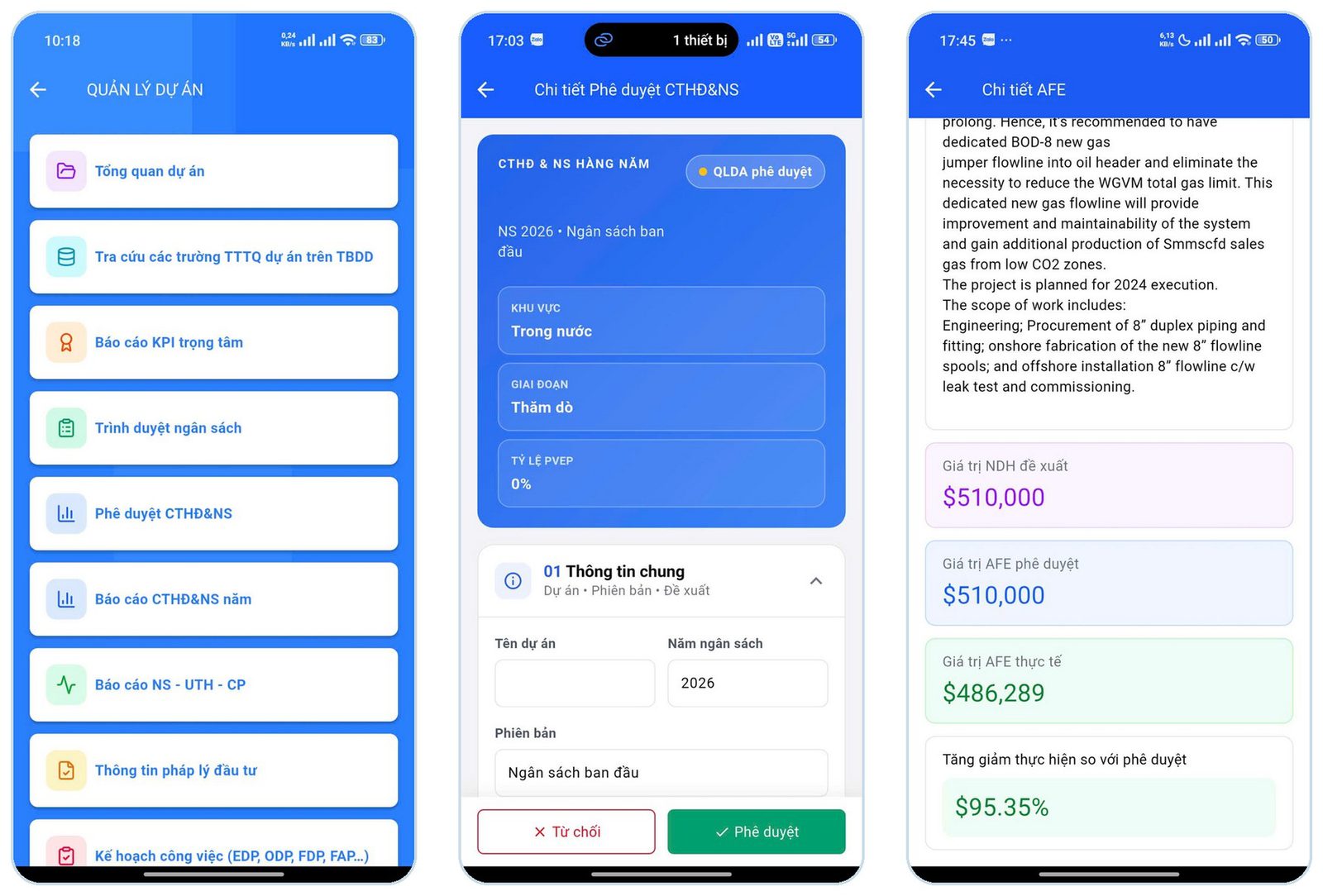 App Quản lý dự án: danh mục chức năng, phê duyệt CTHĐ&NS, chi tiết AFE
