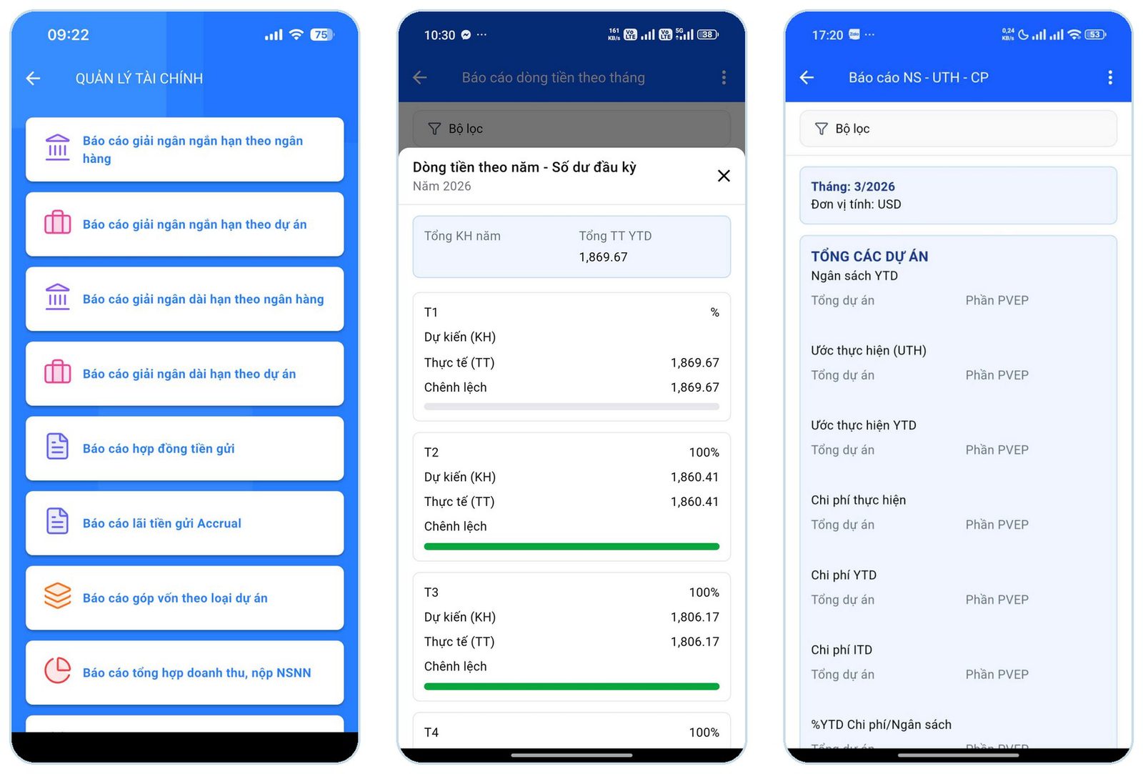 App Quản lý tài chính: báo cáo, dòng tiền theo tháng, Ngân sách – ƯTH – Chi phí