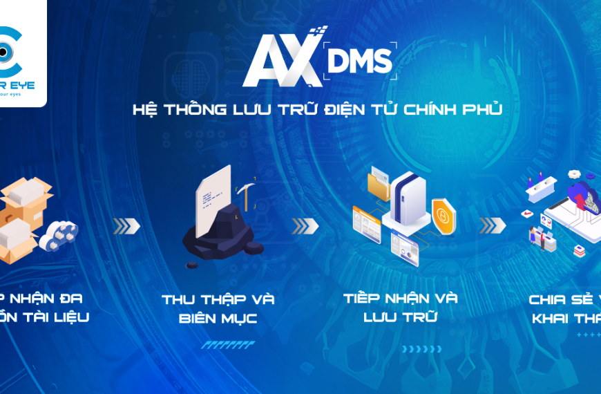 Cyber Eye – AXDMS tự hào là hệ thống thông tin chuyên ngành hàng đầu về văn thư lưu trữ